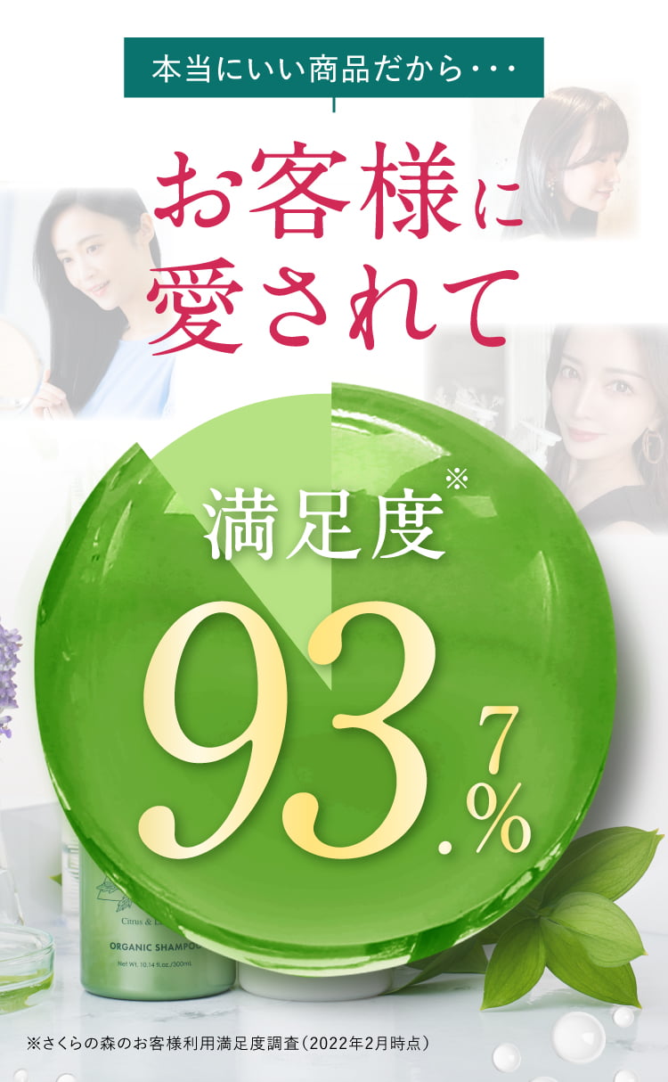 お客様に愛されて満足度93%