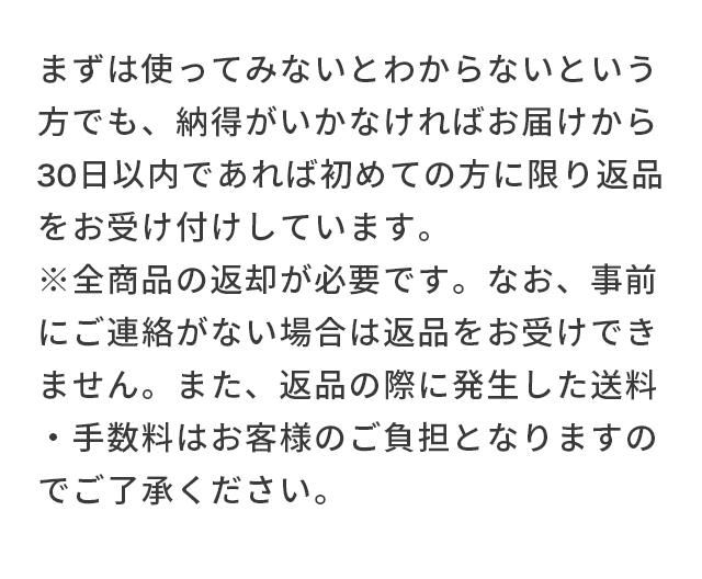 返金保証について