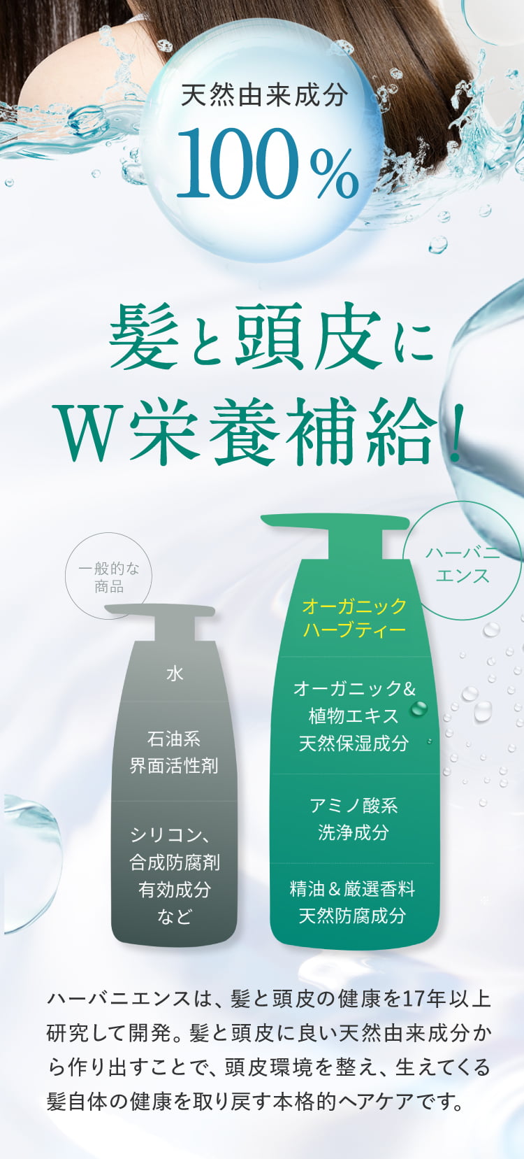 天然由来成分100%