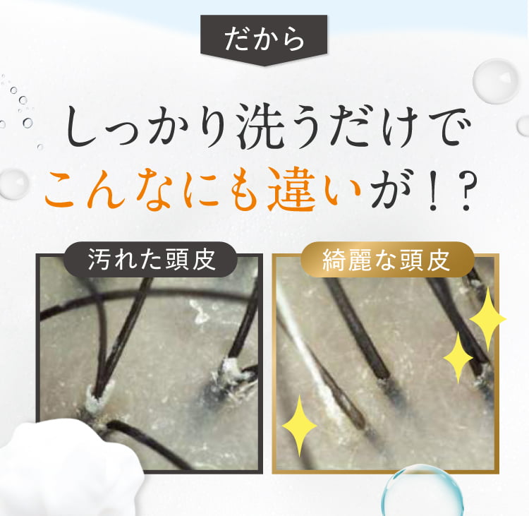 しっかり洗うだけでこんなに違いが！